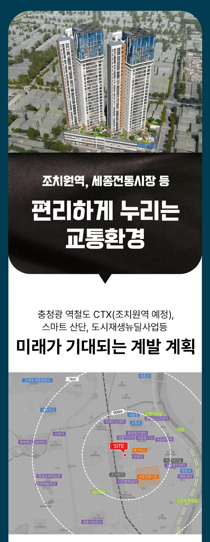 입지환경